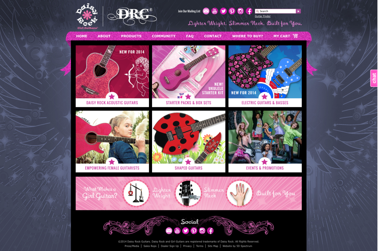 Daisy Rock home page 2014