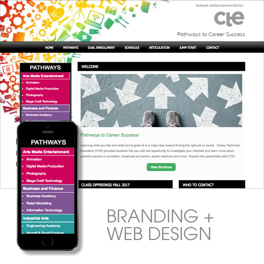 BUSD – CTE