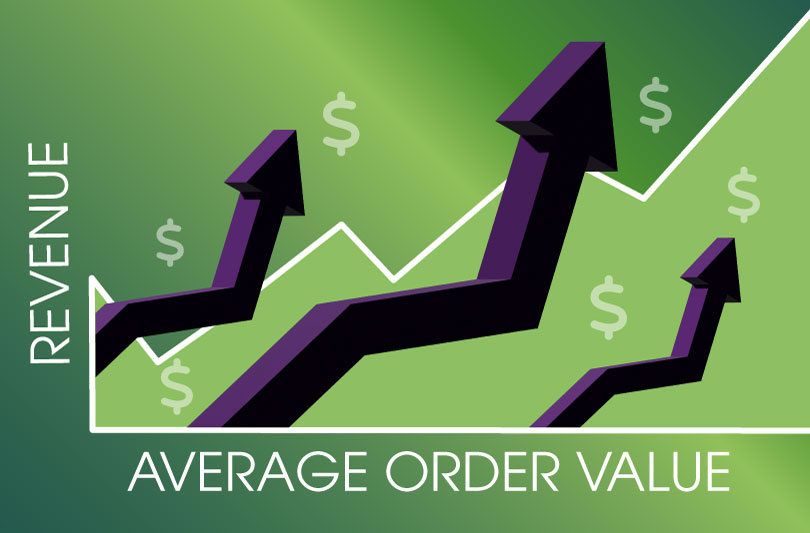 increase your average order value