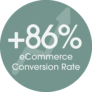 +86% conversion rate