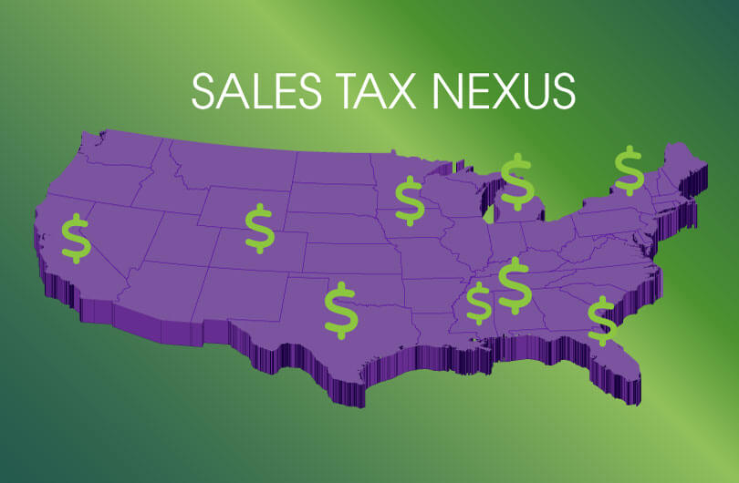 SALES TAX NEXUS MAP OF USA