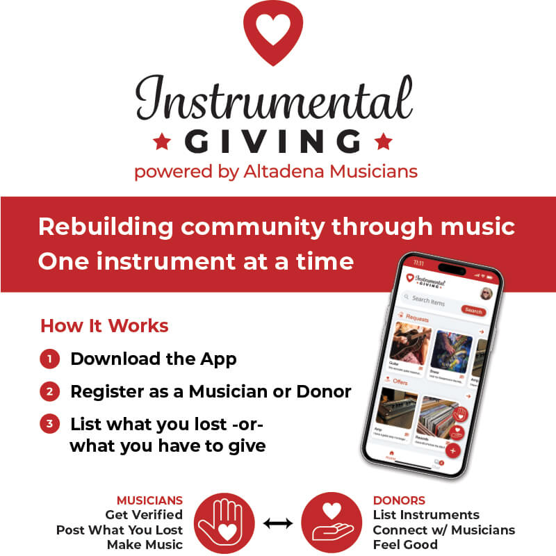 instrumental giving infographic instrumental giving infographic
